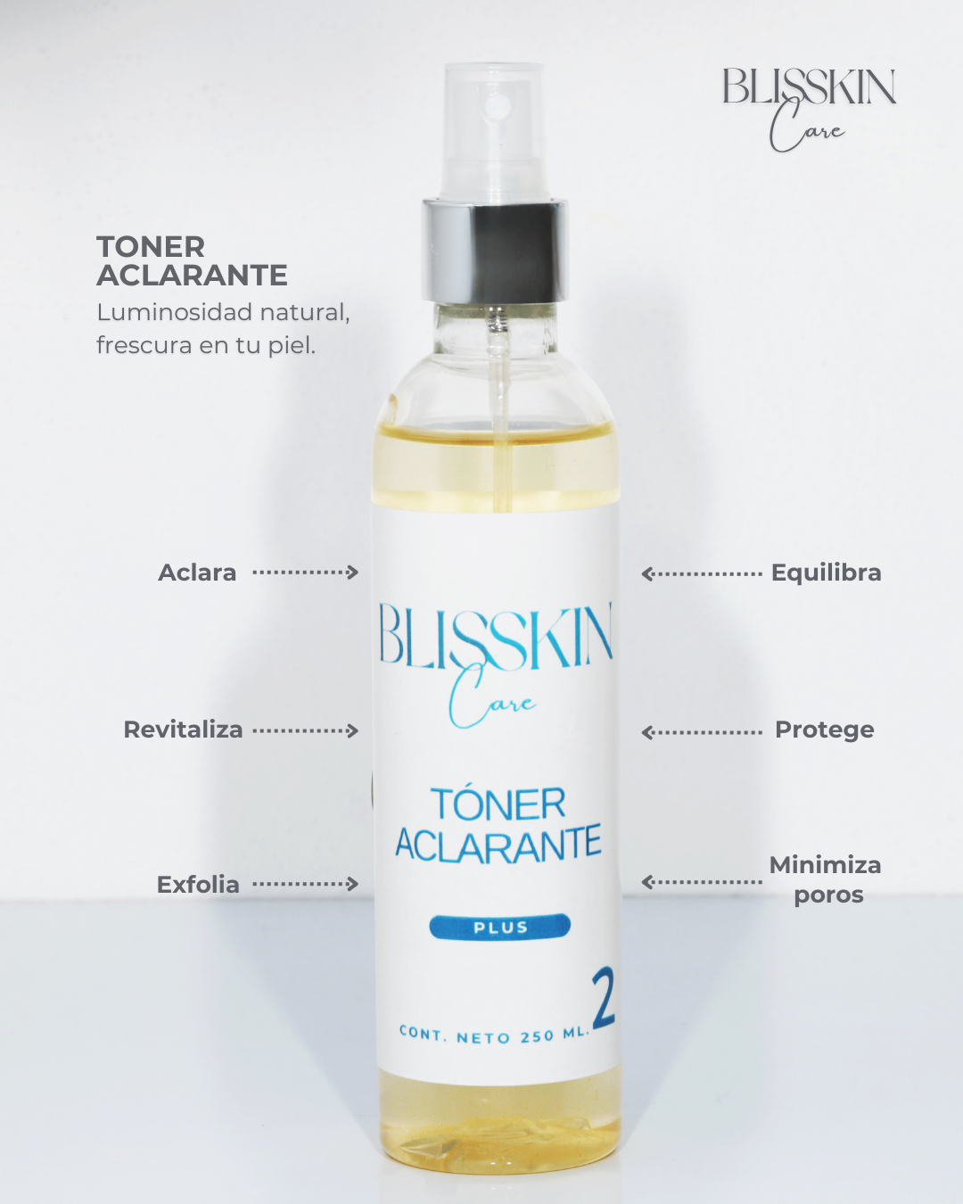 Toner Aclarante Plus